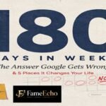 A calendar and digital clock infographic showing 180 days equals 25 weeks and 5 days — visual time conversion chart