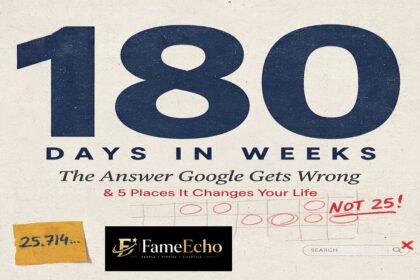 A calendar and digital clock infographic showing 180 days equals 25 weeks and 5 days — visual time conversion chart