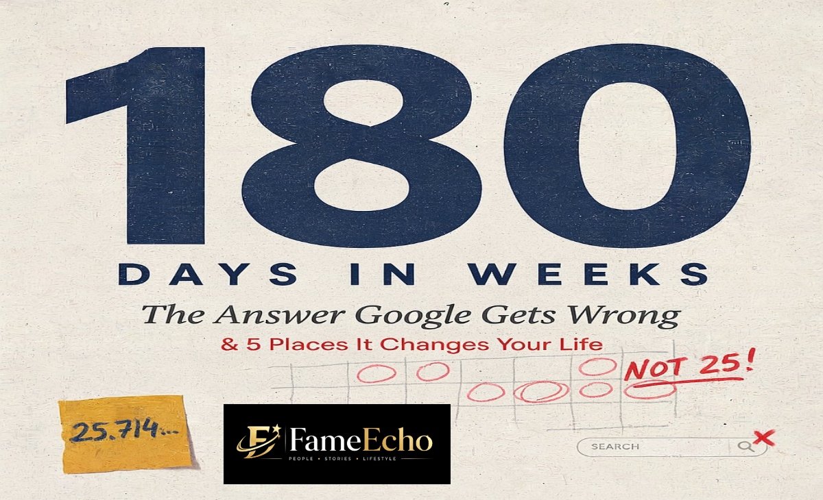 A calendar and digital clock infographic showing 180 days equals 25 weeks and 5 days — visual time conversion chart